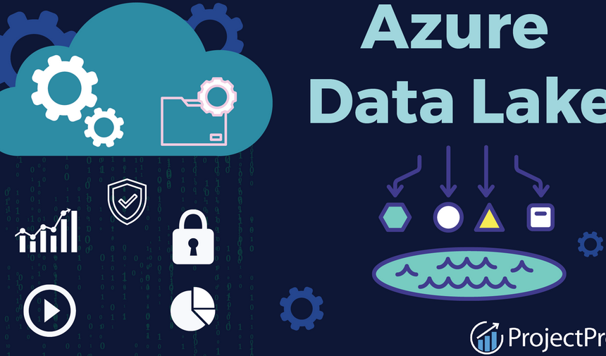 DataFrame – CREATE DATABASE dbName; GO